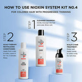 System 4 Cleanser Shampoo