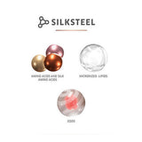 Fusionplex Intense Repair Mask